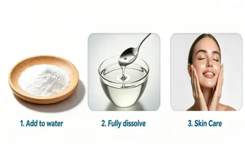 Everything you wanted to know about Hyaluronic Acid